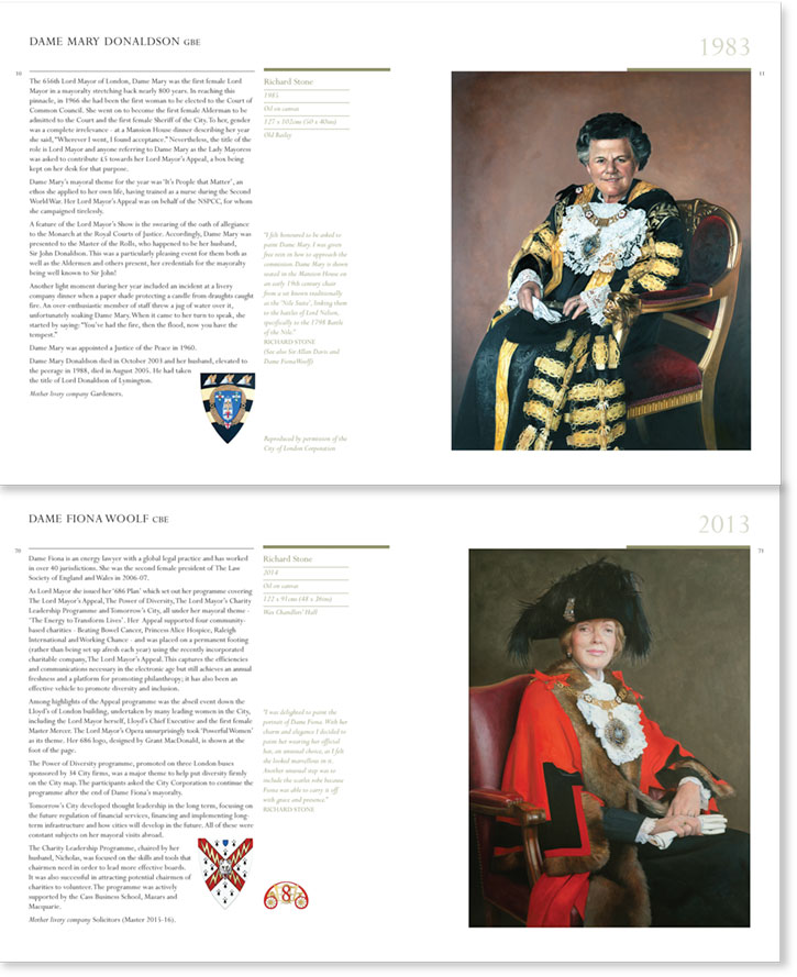 Lord Mayors’ Portraits